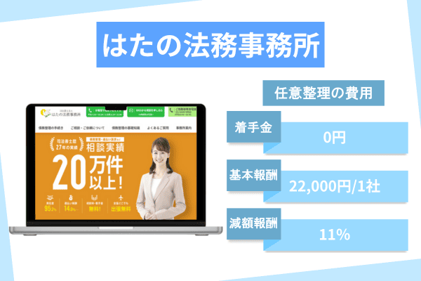 はたの法務事務所の任意整理費用の内訳を示した図